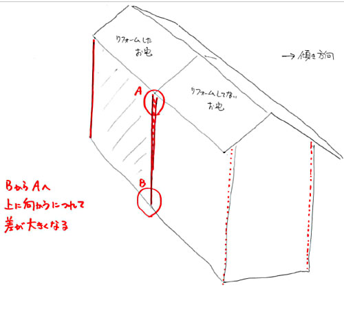 長屋のフルリノベーション図面