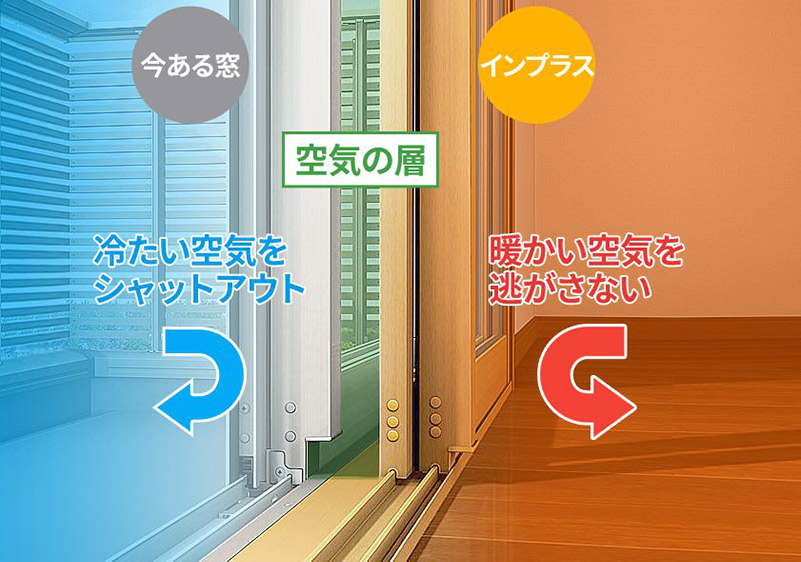 暖房をつけても寒い部屋 原因と対策をご紹介 スタッフブログ 無垢スタイルのリノベリフォーム