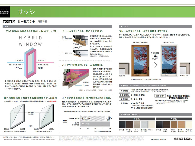 窓の重要性