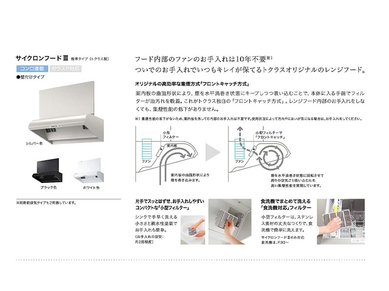 サイクロンフード