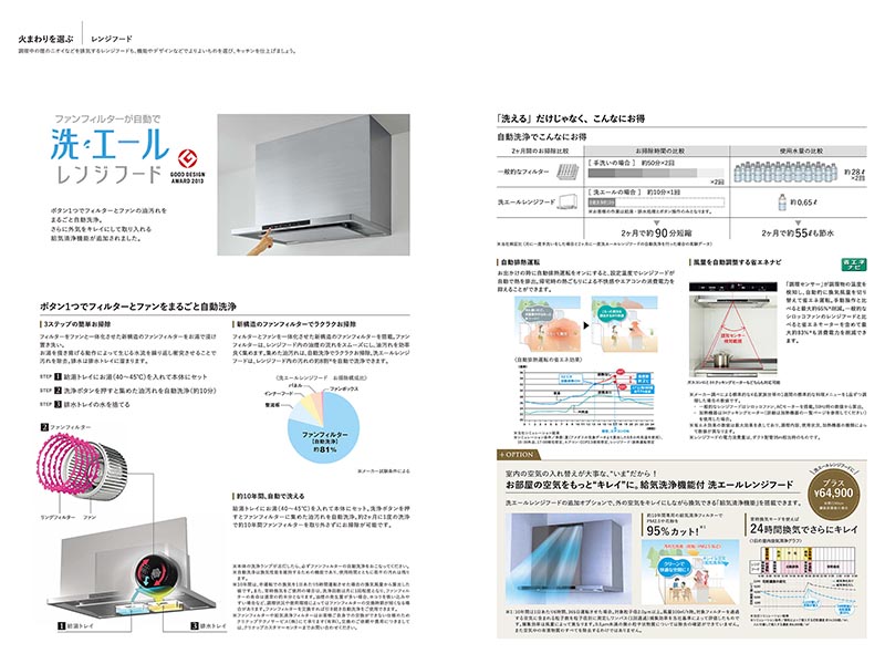 洗エールレンジフード